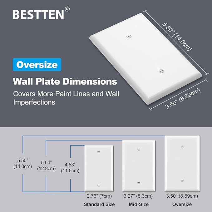 BESTTEN 10 Pack 1-Gang Oversized Blank Wall Plate, Unbreakable Polycarbonate Receptacle Outlet Cover, Gloss Finish, White, ETL Listed