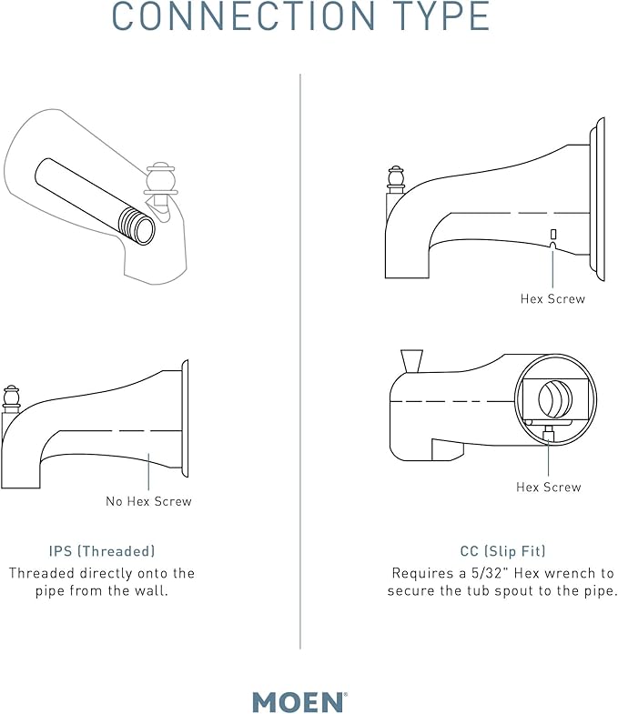 Moen Replacement Bathtub Spout with Lift Rod Diverter for Tub and Shower, Chrome Finish, 3801