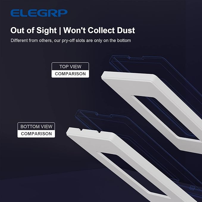 ELEGRP 3-Gang Screwless Decorative Wall Plates, Mid-Size Unbreakable Thermoplastic Faceplate Cover for Decorator Receptacle Outlet Switch, UL Listed (2 Pack, Matte White)