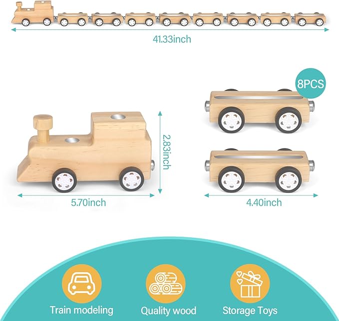 RZYLKA for Tonies Organizer Storage Shelf, Magnetic Floating Shelves for Tonies Characters for Children, Display Collection 10~20 Characters - Miniature Train