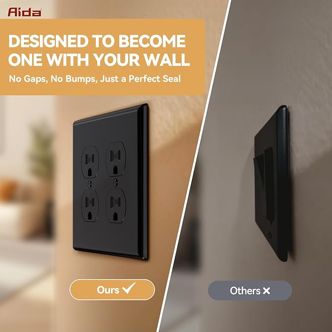 AIDA 2-Gang Duplex Receptacle Wall Plates, 4.88"H x 4.94"L Mid-Size Unbreakable Thermoplastic Cover for Outlets, UL Listed (1 Pack, Glossy Black)