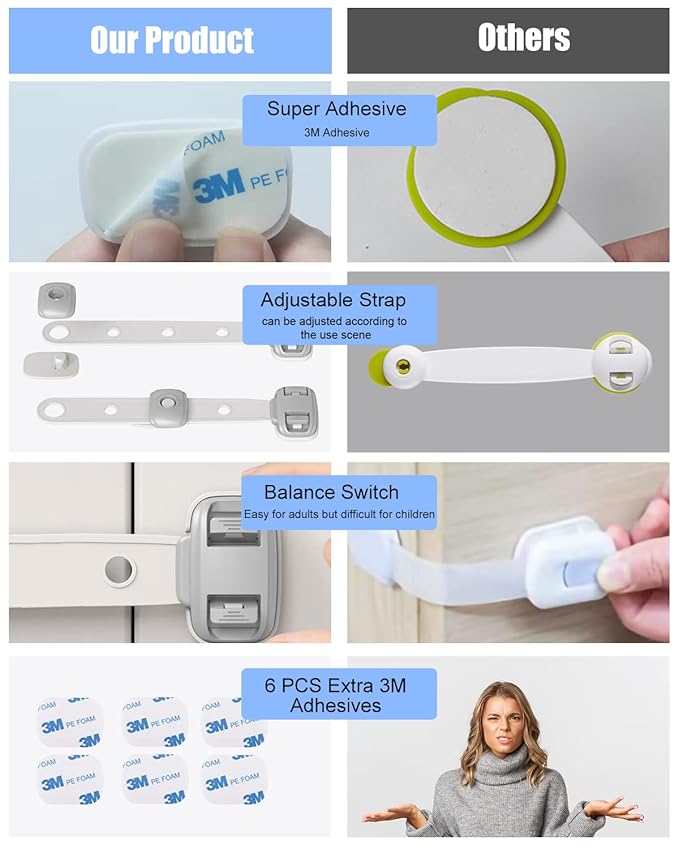 Baby Proofing Child Safety Locks(3 PCS) - Cabinet Locks for Babies,3M Adhesive Cabinet Latches, Multi-Purpose for Fridge Drawers,Ovens Toilet Seats,Trash Can, No Drilling (3 Count)