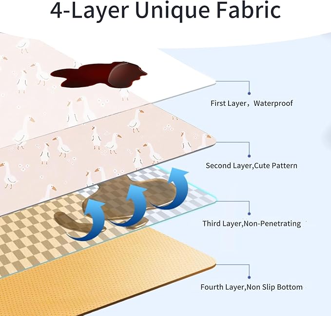 CoolaPeach Splat Mat for Under High Chair/Arts/Crafts, Washable Baby Spill Mat Waterproof Non-Slip Floor Splash Mat, Portable Baby Play Mat and Table Cloth (Goose, 43"x 43")