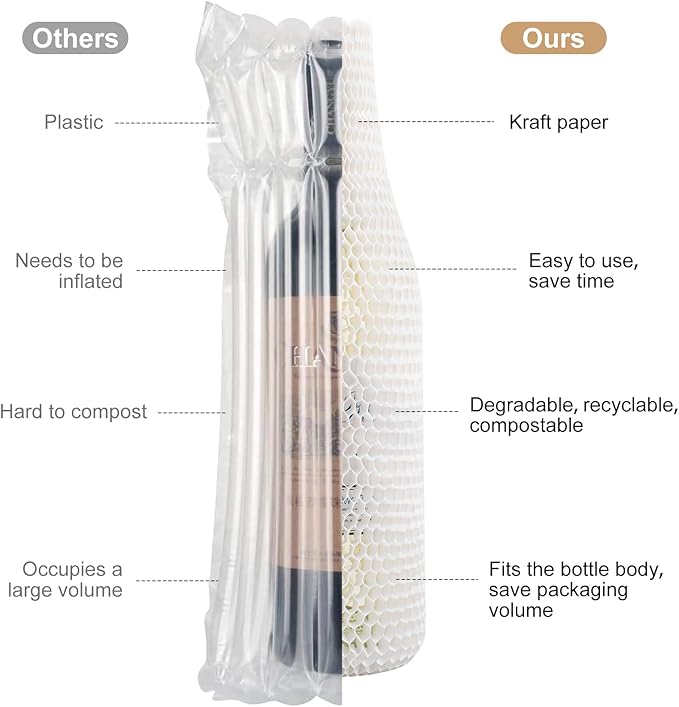 Aromeili 16 Set White Honeycomb Paper Wine Bottle Protector Sleeves, Reusable Travel Bags for Airplane, Car, Impact Resist
