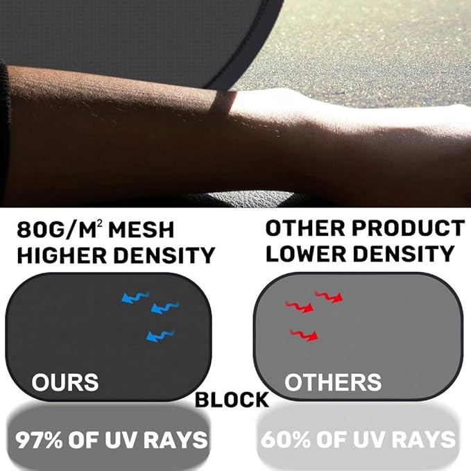 MOVINPE Car Sun Shade for Baby Kids 2 Pack Static Cling Side Window Car 80GSM Rear Sunshades Universal with 8 Suction Cups and Storage Bag - Sun Glare and UV Rays Protection (Elephant & Tiger)