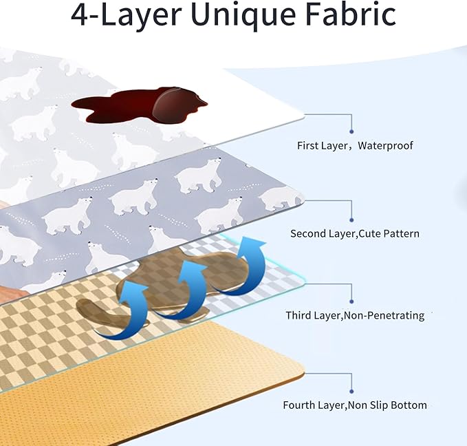 CoolaPeach Splat Mat for Under High Chair/Arts/Crafts, Washable Baby Spill Mat Waterproof Non-Slip Floor Splash Mat, Portable Play Mat and Table Cloth (Bear, 43"x 43")