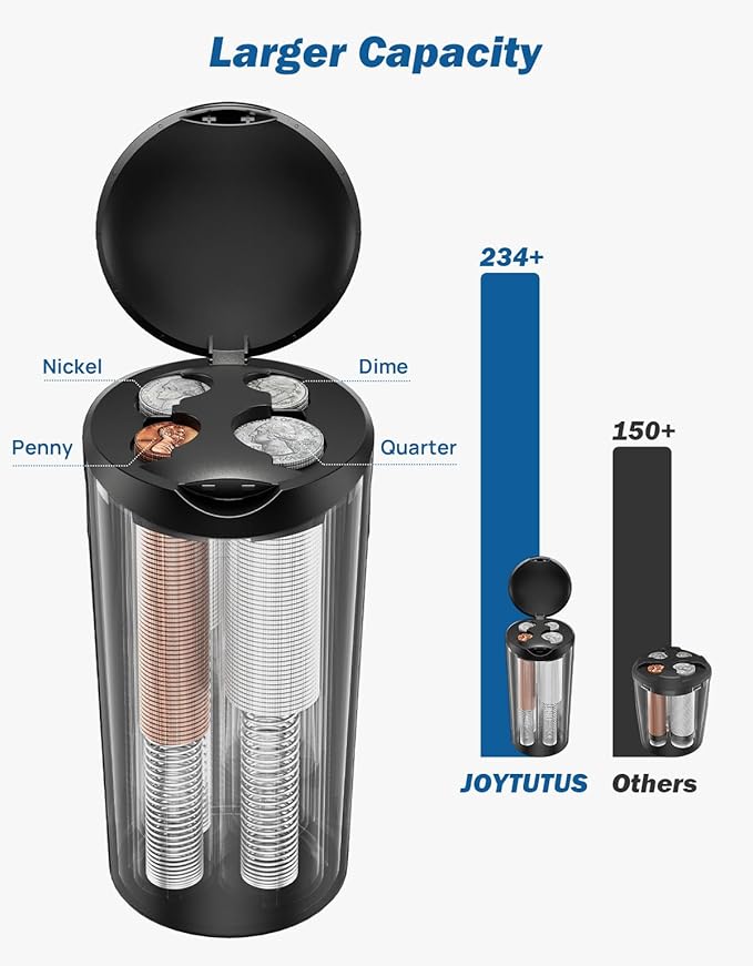 JOYTUTUS Coin Holder for Car, Larger-Capacity Car Change Holder Organizer, Universal Car Coin Holder for Cup Holder, Coin Dispenser Storage Fit Most Car & Trucks Car Accessories(Black, 2 Pack)