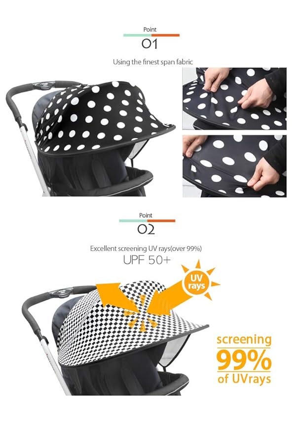 Manito Sun Shade for Strollers and Car Seats - Scandi (Diamond Blue) UPF 50+