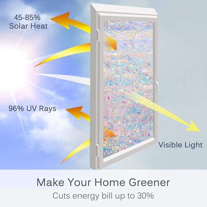 Volcanics Window Privacy Film with Installation Tools, Static Window Clings Vinyl 3D Window Decals Window Stickers Rainbow Window Film for Glass Door Heat Control Anti UV 35.4 x 157.4 Inches