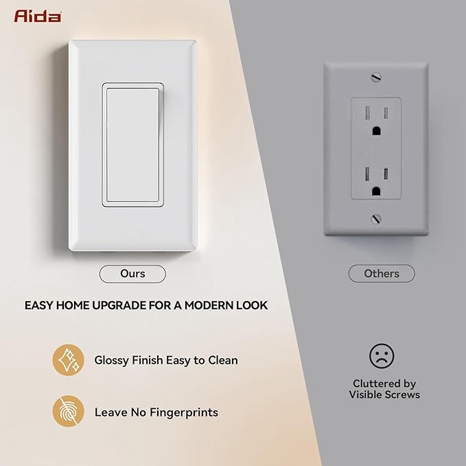 AIDA 1-Gang Screwless Decorator Wall Plates, Standard Size Unbreakable Thermoplastic Faceplate Cover for Decorator Receptacle Outlet Switch, UL Listed (4 Pack, Glossy White)