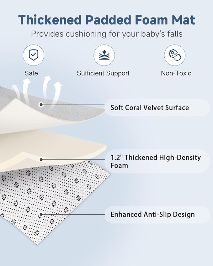 Large Thick Baby Play Mat for Floor,Padded 50x65 Playpen Mat,Foam Tummy Time Mats,Soft Support&Plush Feel Nursery Rug,Non Slip for Toddler,Infants,Kids Play,Yoga,Baby Crawling Mats (Light Grey)