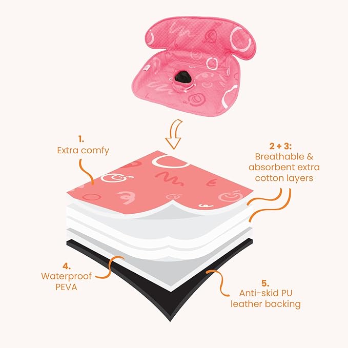 THINK GOOD TOTS Pink Piddle Pad 2-Pack – Waterproof Car Seat & Stroller Protector for Potty Training Toddlers & Babies, Machine Washable, Anti-Slip Backing, Universal Fit