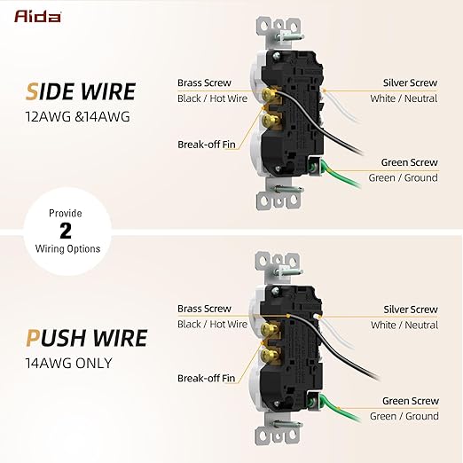 AIDA 10 Pack 15A 125V Duplex Heavy-Duty Receptacle Outlet, Electrical Outlet Electrical Wall Outlets, Duplex Receptacle Outlet, Residential Grade, 2-Pole 3-Wire, Self-Grounding Clip, UL Listed, White