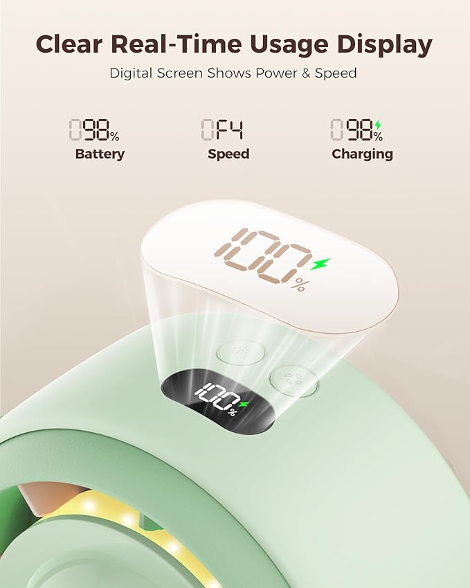 SWEETFULL Baby Stroller Fan - 4000mAh Rechargeable 4-Speed Quiet with LED Display & Night Light, Mini Portable 360° Clip On Safe Fan for Car Seat, Crib, Travel - Green