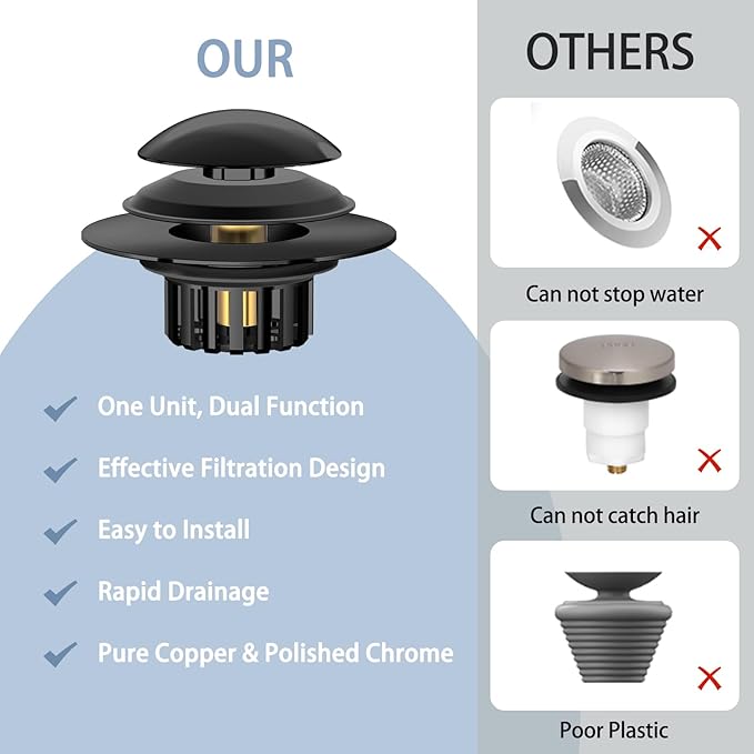 2 in 1 Tub Stopper Bathtub Drain Hair Catcher with Dual Filtration Design, Anti-Clogging Bathtub Drain Plug Bath Tub Stoppers for 1.45-1.8" Drain Shoe, Black
