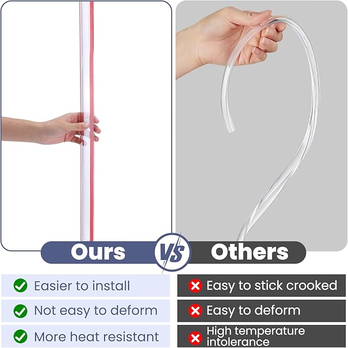 MONOID Wall Corner Protector, 2 PCS Furniture Edge Protection, PC Anti-Bump Guards Avoid Scratching Corner Trim for Door Frame, Table, Countertop, Stair, Self-Adhesive, Clear, 1.97IN×47.24IN/5CM×120CM