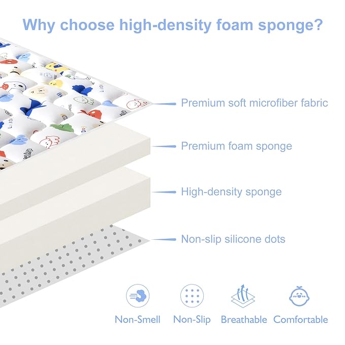 Odorless Premium Foam Baby Play Mat 4ft x 6ft
