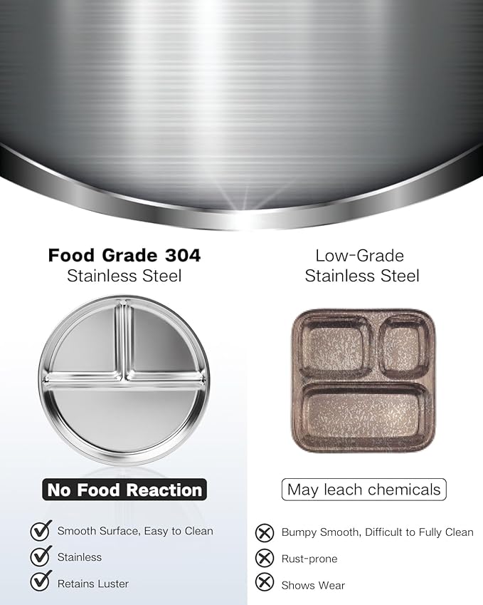 Bakpoco Stainless Steel Kids Plates 2 Packs, 9" Toddlers Divided Plates, Portion Control Plate for Bariatric Adults, Non Toxic Unbreakable Baby Dinner Dishes, 304 Metal Camping Food Tray