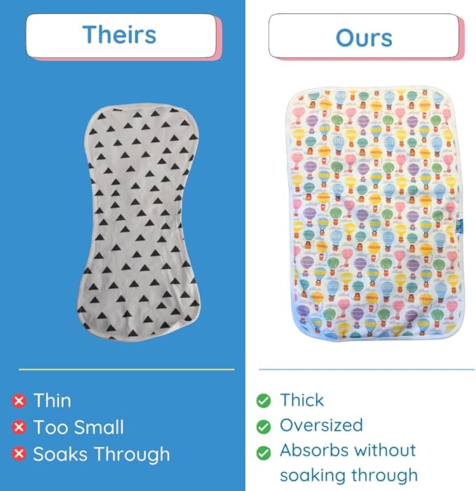 4-Layer Premium Burp Cloths for Heavy Spit-Up & Reflux – 2 Pack | Wide Coverage, Super Absorbent Cotton, No Seep-Through by Happy Spitters Club