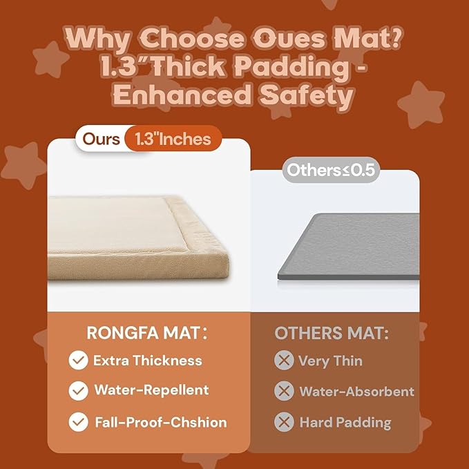 Baby Play Mat for Floor,1.3" Thick Elasti-Foam Playpen Mat for Tummy Time, Easy Care with Non-Slip Cushioned for Infant,Kids and Toddler Crawling