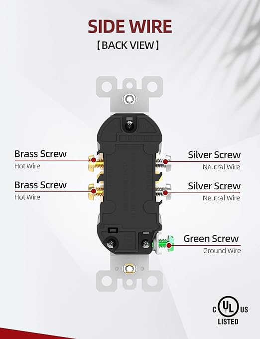 AIDA 20 Amps Outlets Duplex Electrical Receptacle Outlets, Electrical Outlet, 20Amp 125V Heavy-Duty,Wall Plate Included,Residential, 3-Wire, Self-Grounding, UL Listed, Side Wire (10 Pack, Black)