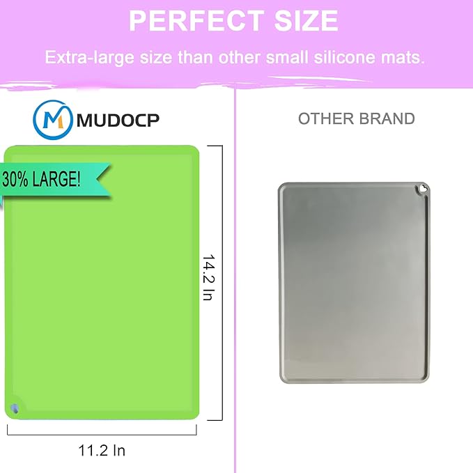 Silicone Kids Placemat, Non Slip Toddler Placemats for Dining Table, Reusable Children’s Dining Food Mat, 2Pack,Blue&Green