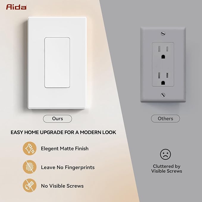 AIDA 1-Gang Screwless Decorative Wall Plates, Mid-Size Unbreakable Thermoplastic Faceplate Cover for Decorator Receptacle Outlet Switch, UL Listed (1 Pack, Matte White)