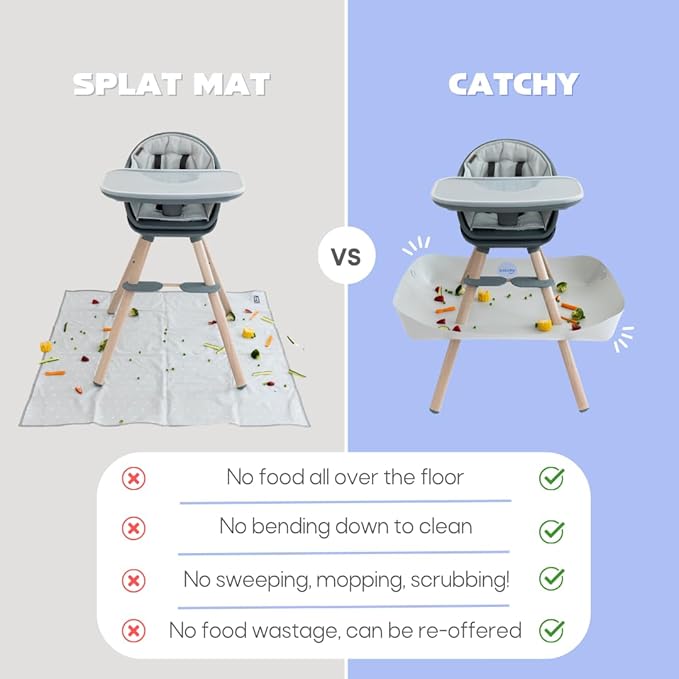 CATCHY - Food Catcher - Compatible with Maxi-COSI Moa 8-in-1 High Chair + 12 Other High Chairs - Highchair Sold Separately - Baby & Toddler Food & Mess Catcher - Under High Chair Accessory