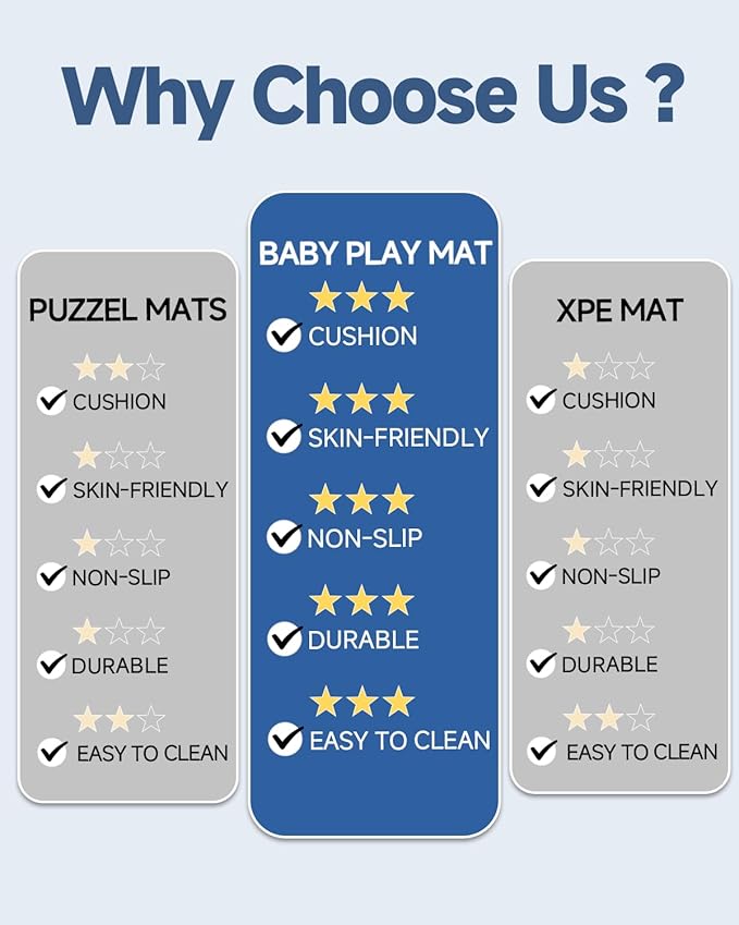 Thick Baby Play Mat for Floor,59 x 71 Playpen Mat,Large Tummy Time Foam Mats,Soft Support & Plush Feel Nursery Kids Rug,Easy Care with Non-Slip Cushioned for Infant,Kids and Toddler Crawling,Grey