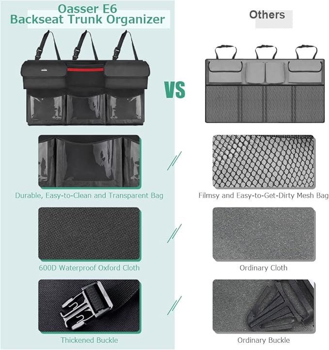 Oasser Back Seat Trunk Organizer Hanging Car Organizer Trunk Foldable Cargo Storage with 6 Large Pockets 3 Adjustable Straps 40x19inch