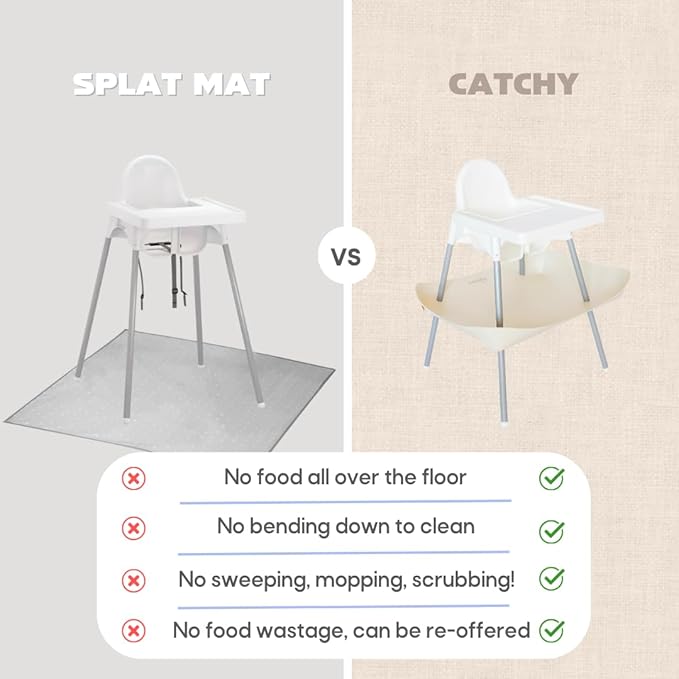 CATCHY -Food Catcher-Compatible with IKEA Antilop High Chair + 12 Other High Chairs- Highchair Sold Separately -Baby & Toddler Food & Mess Catcher-Premium Linen Inspired - Under High Chair Accessory