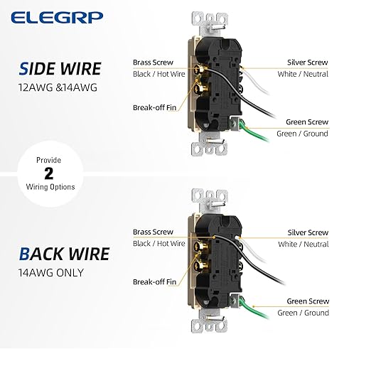 ELEGRP Matte Standard Decorator Electrical Wall Receptacle Outlet, 15A 125V, 2 Pole 3 Wire, Non Tamper Resistant, NEMA 5-15R, Self-Grounding, UL Listed (Champagne Gold, 1 Pack)