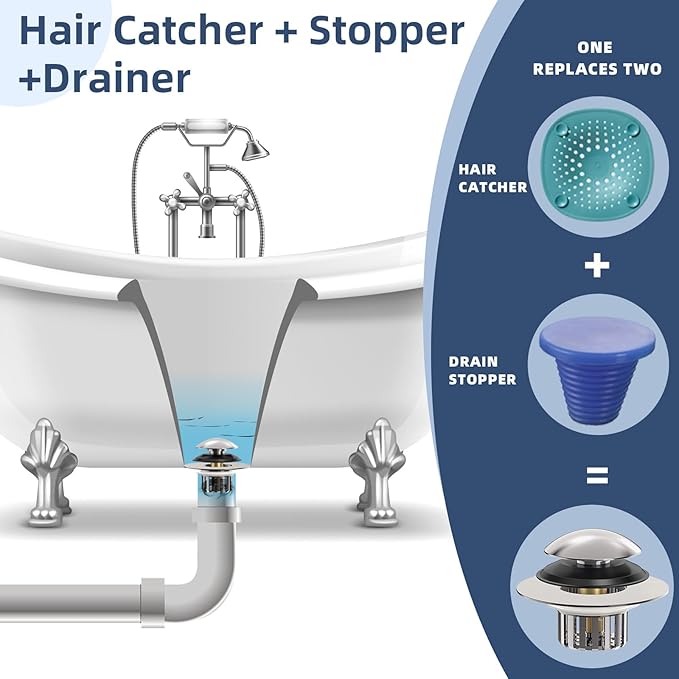 Drain Strainer Universal Tub Stopper Bathtub Drain, Drain Hair Catcher and Cover, Pop Up Tub Stopper Bathtub Drain Plug Cover Replaces Bath Tub Bathtub Drains (Matt Silver)