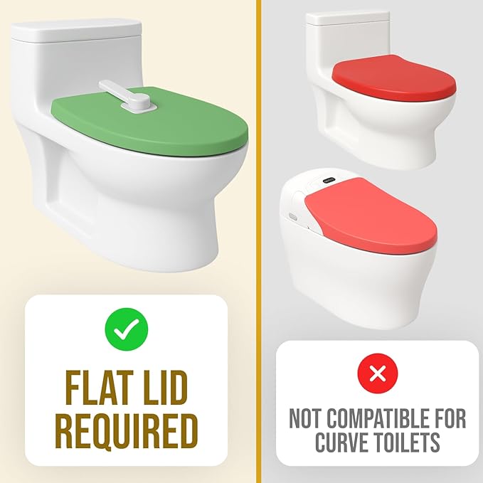 NANZO Toilet Locks Baby Proof (2 Pack) - Easy to Install, Use and Effective Toilet Baby Proofing