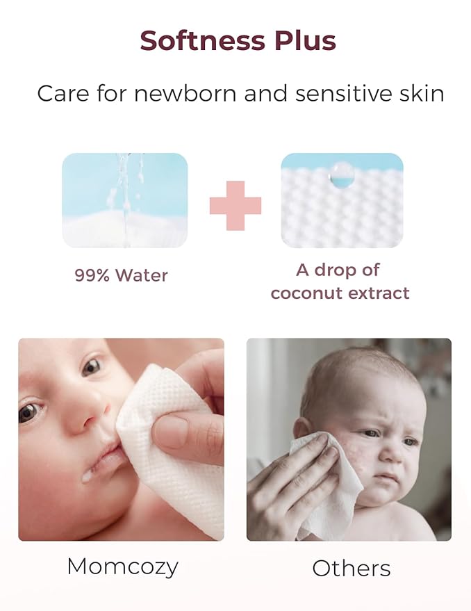 Momcozy Baby Wipes Plus Wipes –Size, Thickness, Moisture, Softness & Scenario Plus, 99% Water-Based Wet Wipes, Unscented & Hypoallergenic, Gentle for Sensitive Skin, 720 Count (12 Packs)