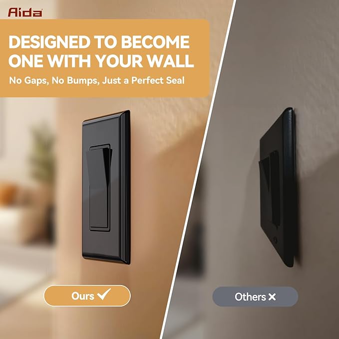 AIDA 1-Gang Screwless Decorator Wall Plates, Standard Size Unbreakable Thermoplastic Faceplate Cover for Decorator Receptacle Outlet Switch, UL Listed (10 Pack, Glossy Black)