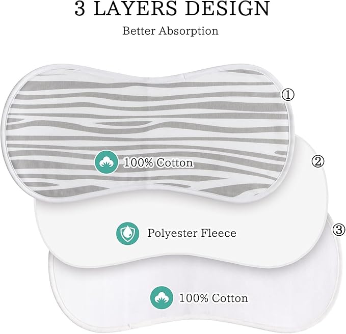 Little Tots Burp Cloths 100% Cotton Baby Burp Set, Absorbent & Soft Burping Cloth Newborn Towel for Newborns & Babies Boys & Girls Unisex 5 Pack (Flying Sky) (Grey Jungle)