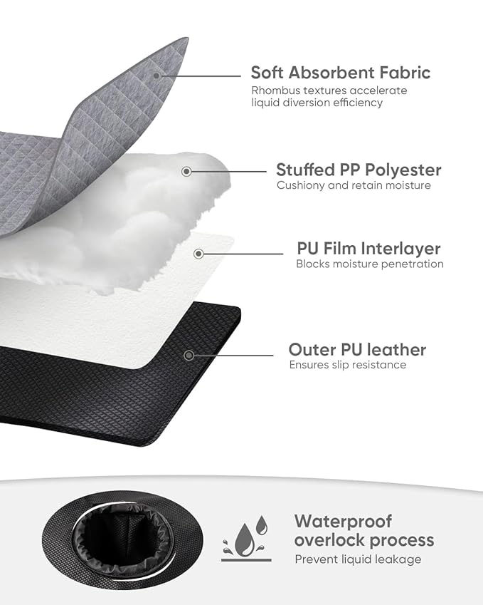 TinlyFinly 2 Pack Baby Potty Training Car Seat Protector, Waterproof Car Seat Liner for Potty Training Toilet, Baby Infant Toddler Piddle Pad Fits for Carseat, Stroller, Highchair - 2 Pack, Gray