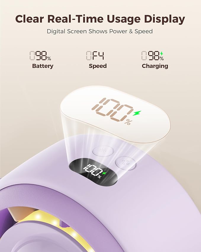 SWEETFULL Baby Stroller Fan - 4000mAh Rechargeable 4-Speed Quiet with LED Display & Night Light, Mini Portable 360° Clip On Safe Fan for Car Seat, Crib, Travel - Purple
