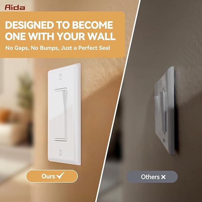 AIDA Decorative Wall Plate, 1-Gang Mid-Size, Unbreakable Polycarbonate Faceplates. Designed for decorator devices, UL Listed,Screws Included(1 Pack, Glossy White)