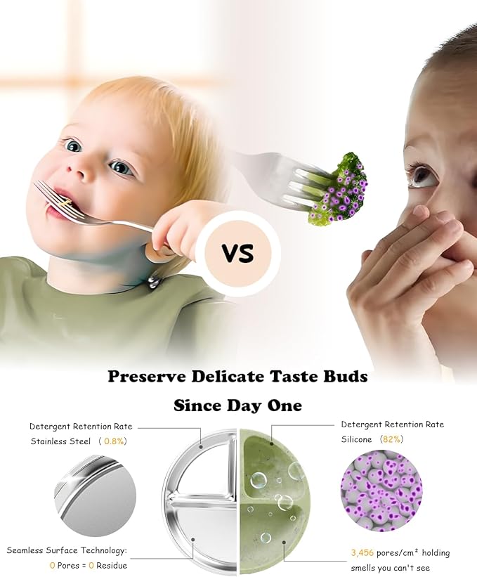 Bakpoco Stainless Steel Kids Plates with Lid 4 Packs, Deepened 9" Portion Control Plate Divided Plate for Adults Bariatric Weight Loss & Diabetic Diet, Non Toxic Unbreakable Toddlers Lunch Dishes