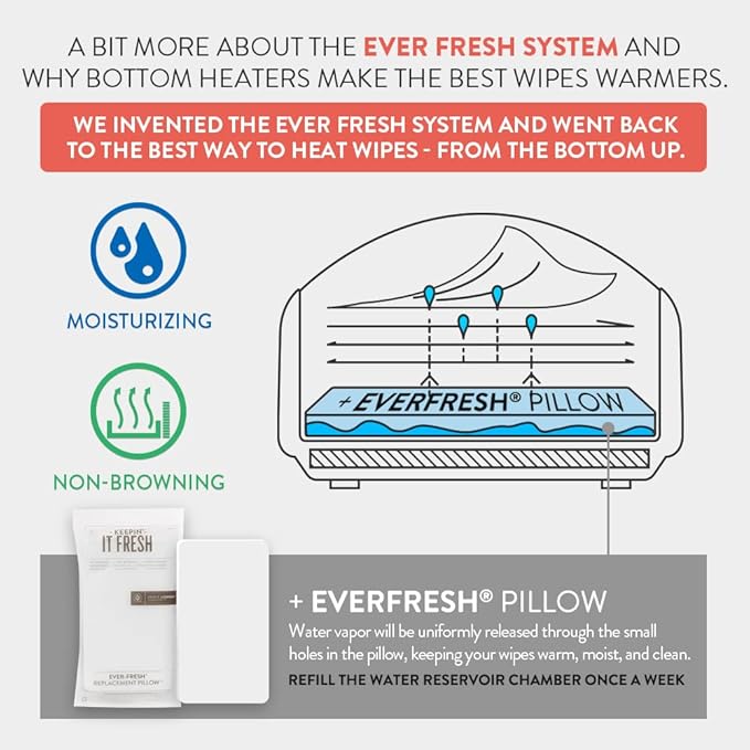 Prince Lionheart Ultimate Wipes Warmer with Integrated Nightlight Pop-Up Wipe Access.All Time Worldwide#1 Selling Wipes Warmer.It Comes with an everFRESH Pillow System That Prevent Dry Out(Pack of 6)