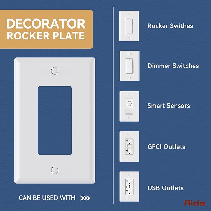 AIDA Decorative Wall Plate, 1-Gang Mid-Size, Unbreakable Polycarbonate Faceplates. Designed for decorator devices, UL Listed,Screws Included(4 Pack, Glossy White)