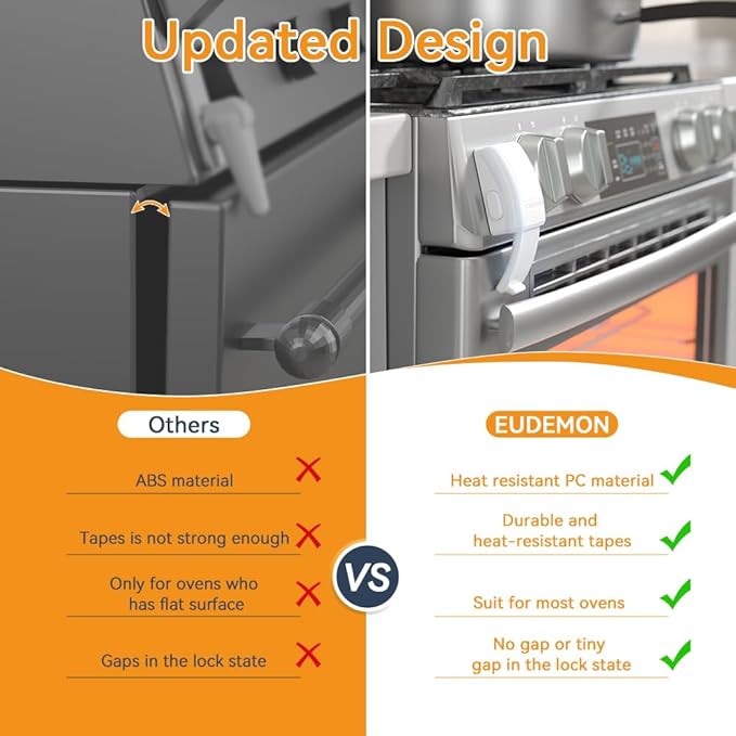EUDEMON 1 Pack Oven Front Lock,Childproof Oven Door Lock, Easy to Install & Use Durable and Heat-Resistant Material no Tools Need or Drill(White)