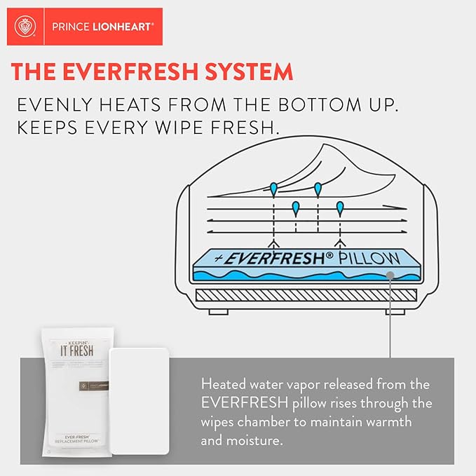 Prince Lionheart Ultimate Wipes Warmer with an Integrated Nightlight |Pop-Up Wipe Access. All Time Worldwide #1 Selling Wipes Warmer. It Comes with an everFRESH Pillow System that Prevent Dry Out.
