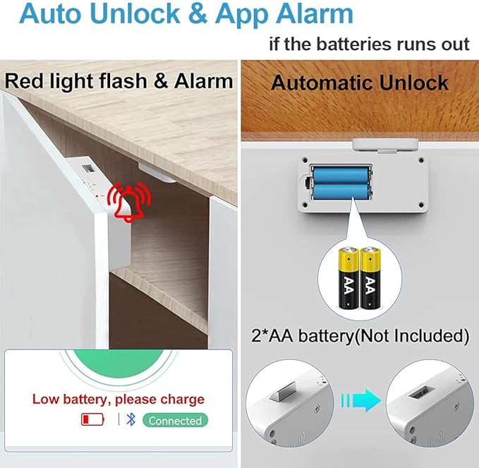Cabinet Lock RFID Card NFC eLinkSmart Hidden Drawer Lock for Girls Women Cupboard Door Kitchen Pantry Furniture Support Phone or Watch App No Drilling Required Pink