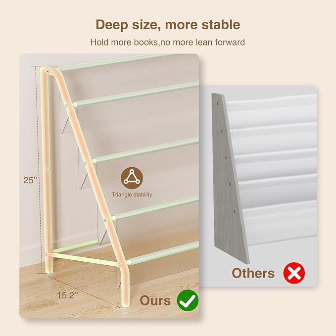 High-Transparent 4 Tier Kids Bookshelf, Sturdy Metal Large Size Book Rack Storage for Kid - Toddler Book Shelf Display for Nurasery, Playroom or Kids Room, Bookshelf Hold More Books - Green