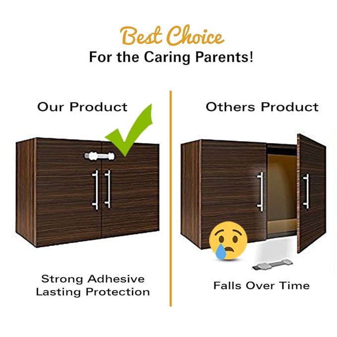 Child Safety Strap Locks - 24 Pcs Baby Proofing kit - Cabinet, Drawer, Cupboard, Toilet Seat, Refrigerator, Oven, Dishwasher Locks - 3M Adhesive Adjustable Toilets Seat Fridge Latches - No Drilling
