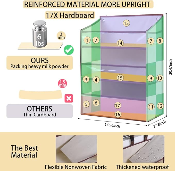WishJazz XL Hanging Diaper Caddy Organizer for Changing Table, Crib, Playard, Wall, Reinforced 3-Tier Diaper Caddy with Mesh Pockets， Nursery Organizer-Hold 90+Diaper for Newborn Baby Essentials