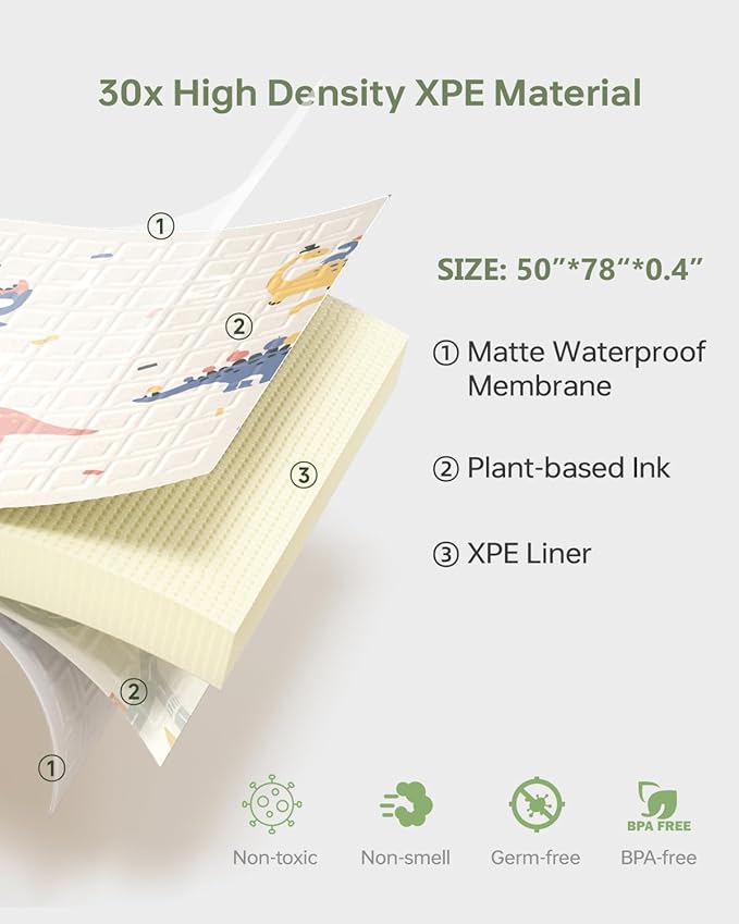 BG-BABYGO Baby Play Mat Foldable Baby Floor Play Mat Large 50"*78"*0.4" Soft Foam Playmat for Babies Reversible Waterproof Padded Baby Girl Play Mat Portable Crawling Mat for Indoor Outdoor